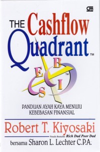 The Cashflow Quadrat